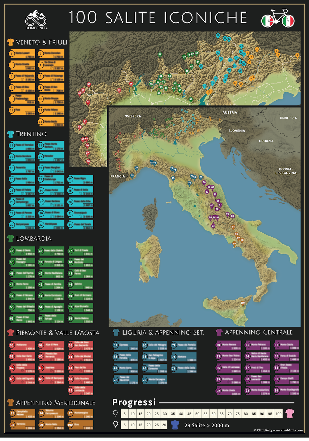 100 Salite Iconiche - Mapa ciclista para rascar de Italia