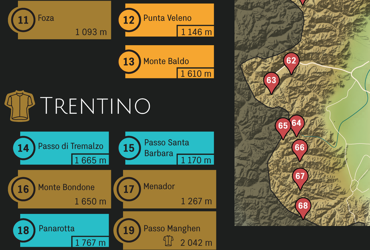 100 Salite Iconiche - Mapa ciclista para rascar de Italia