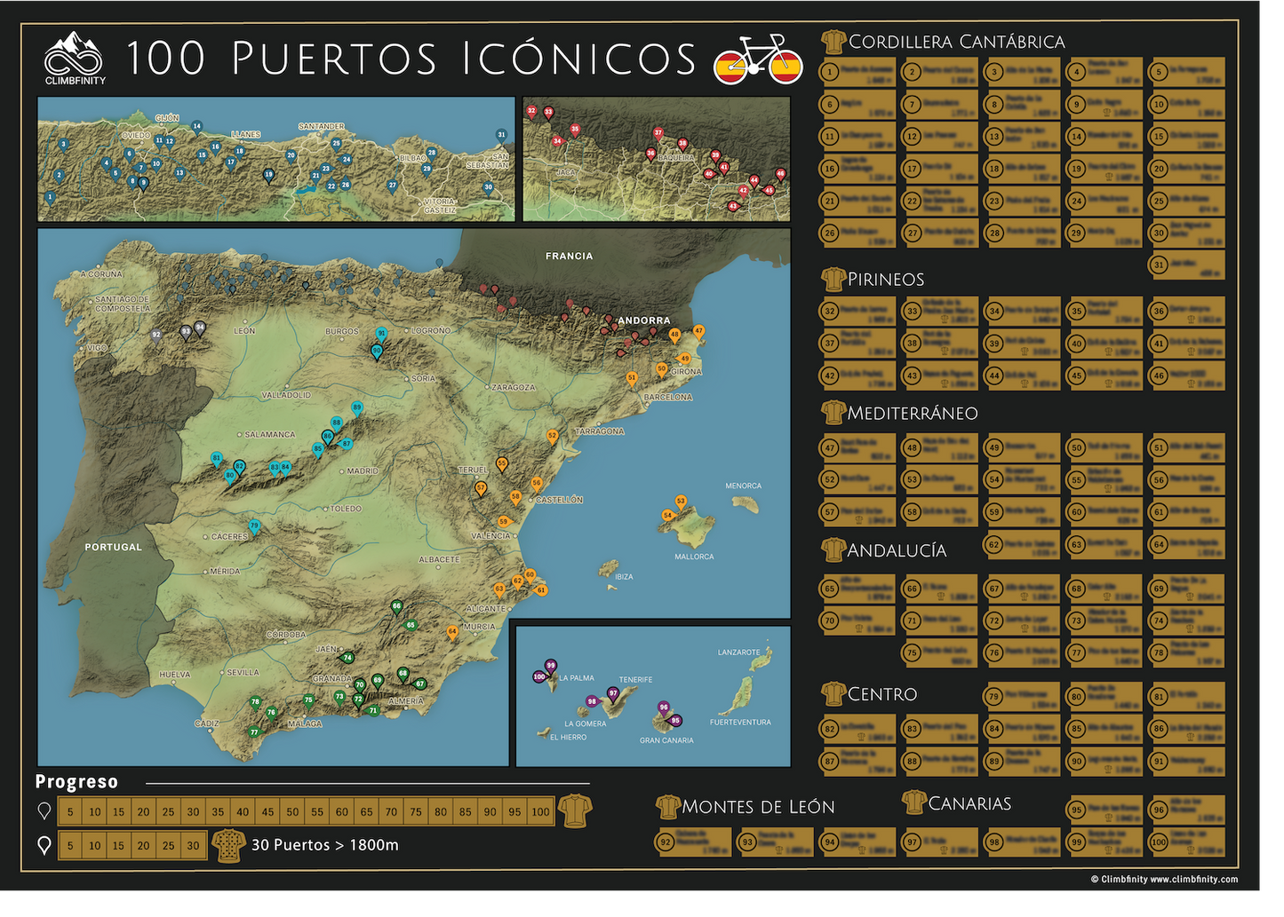 100 Puertos Icónicos – rowerowa mapa zdrapka Hiszpanii